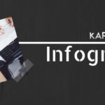 Karasumedia Infografik | Social Media, Facebook, Twitter, Internet